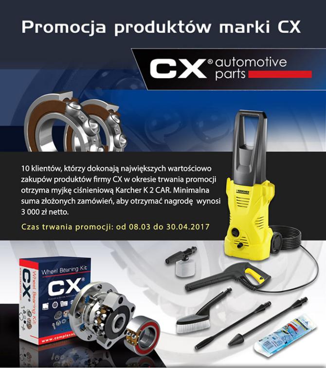 Promocja produktów CX